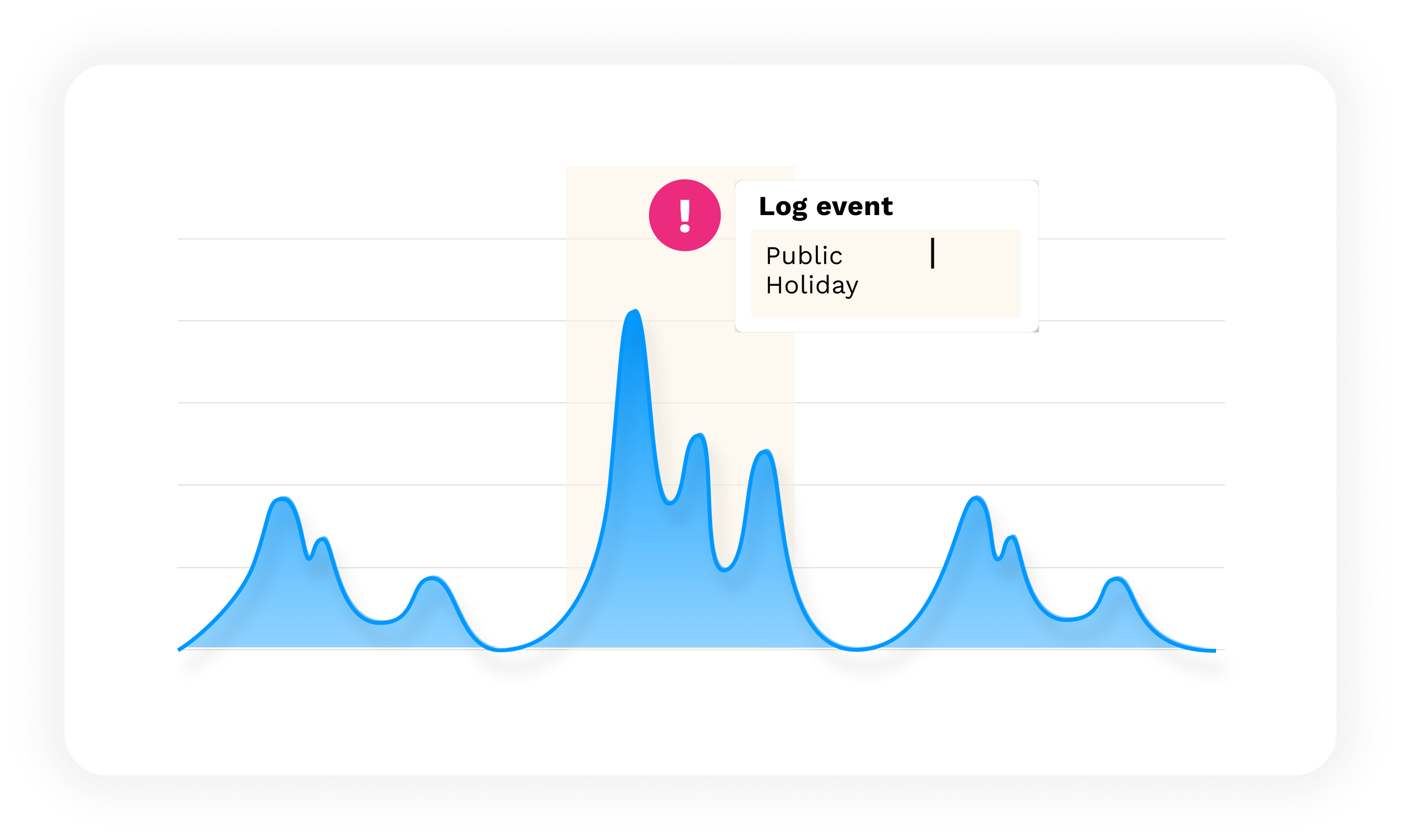 events events